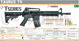 Alta demanda e ótimo desempenho colocam fuzil Taurus T4, fabricado no Brasil, em destaque